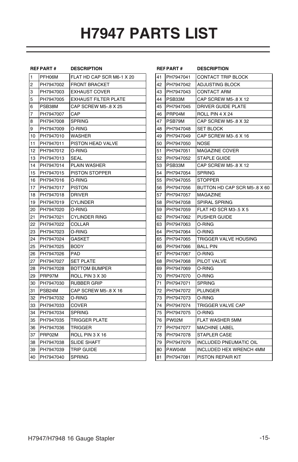 H7947 parts list | Grizzly H7948 User Manual | Page 17 / 24