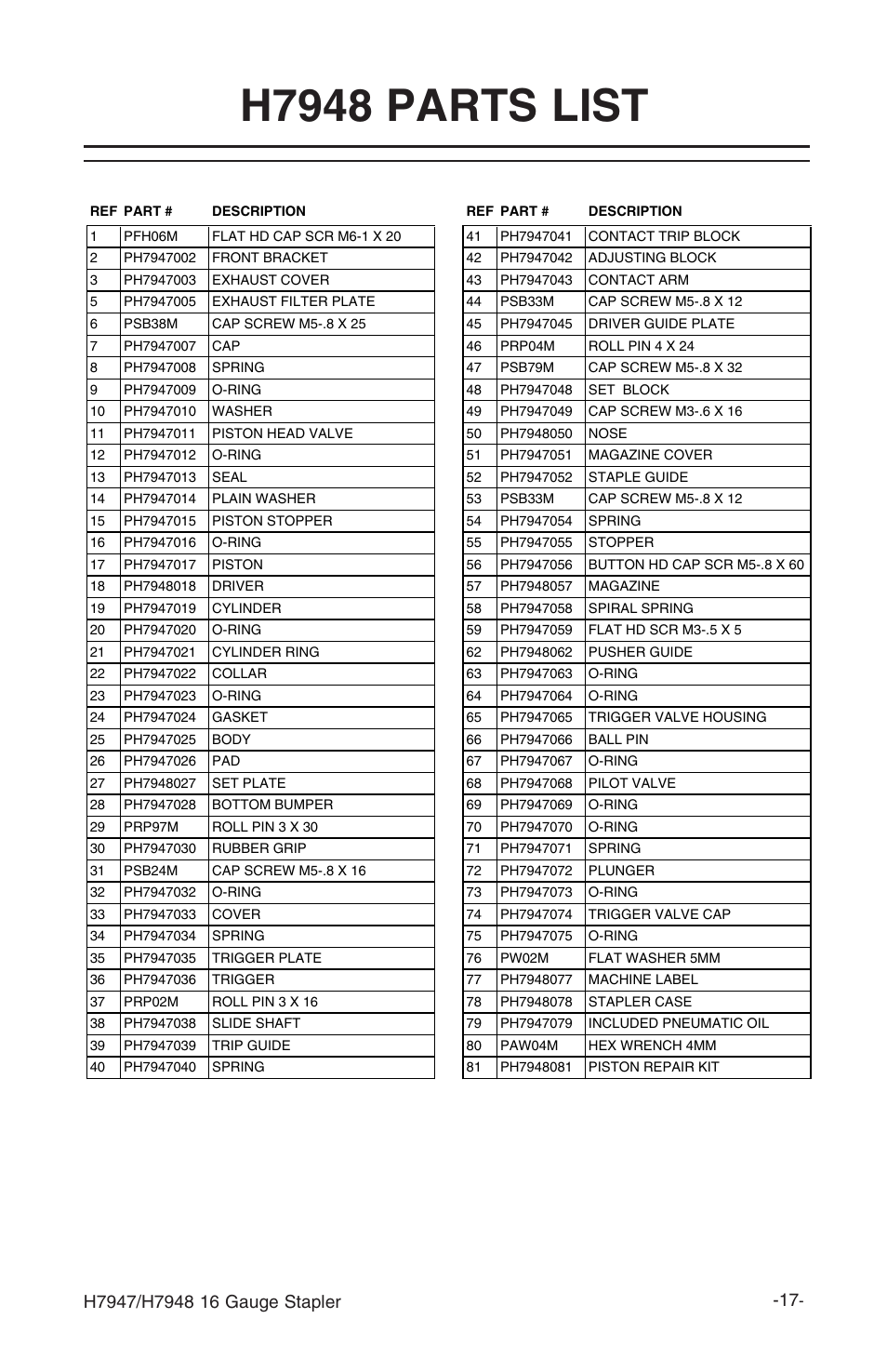 H7948 parts list | Grizzly H7948 User Manual | Page 19 / 24