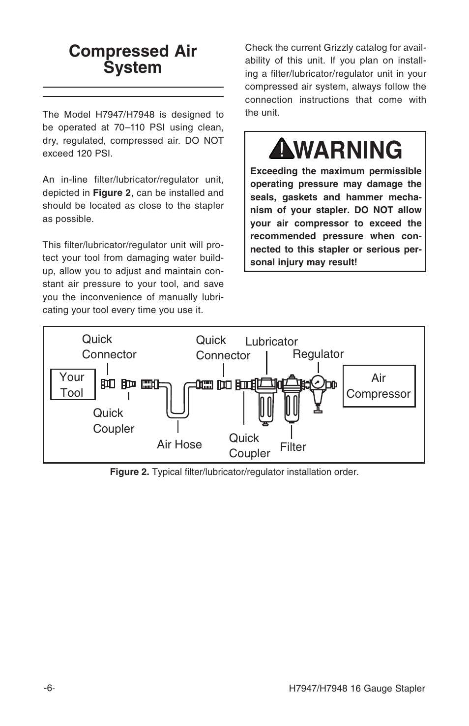 Compressed air system | Grizzly H7948 User Manual | Page 8 / 24