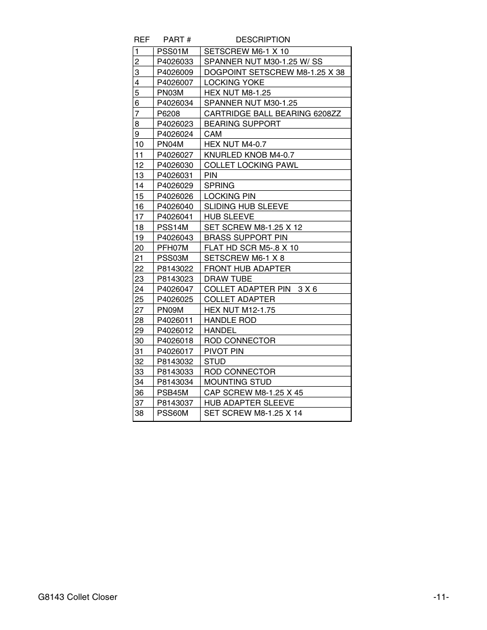 Grizzly G8143 User Manual | Page 13 / 16