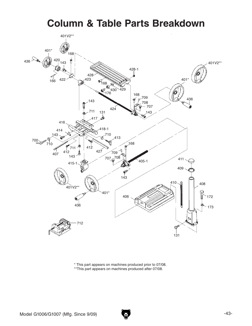 Column & table parts breakdown, Bdyza<&%%+$<&%%,b[\#h^cxz.$%. ") | Grizzly G1007 User Manual | Page 45 / 52