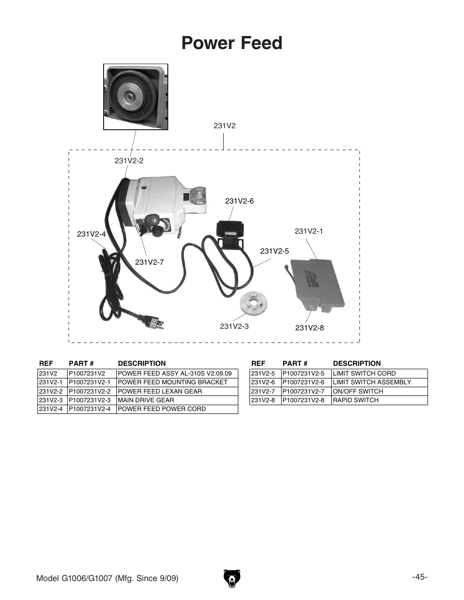 Power feed | Grizzly G1007 User Manual | Page 47 / 52