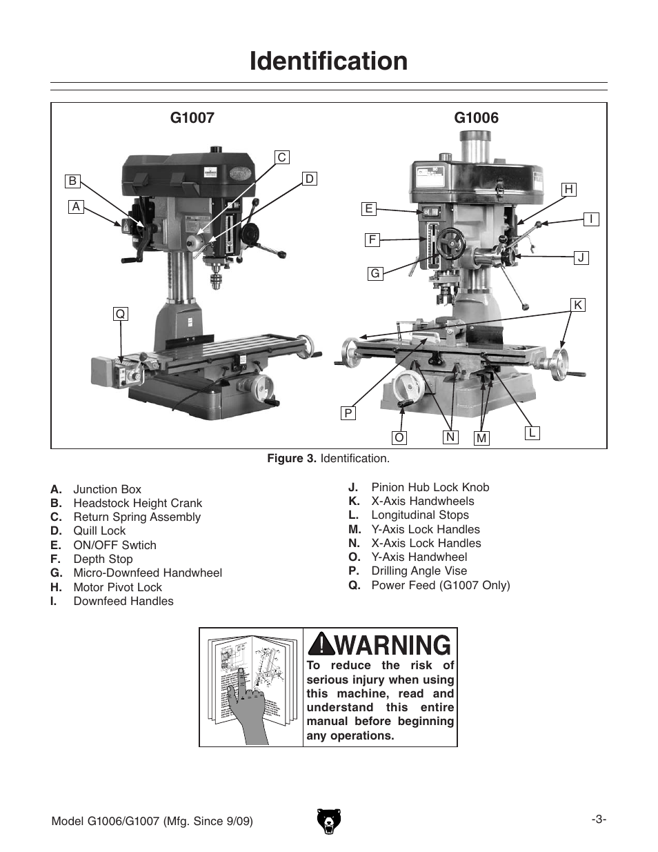 Identification | Grizzly G1007 User Manual | Page 5 / 52
