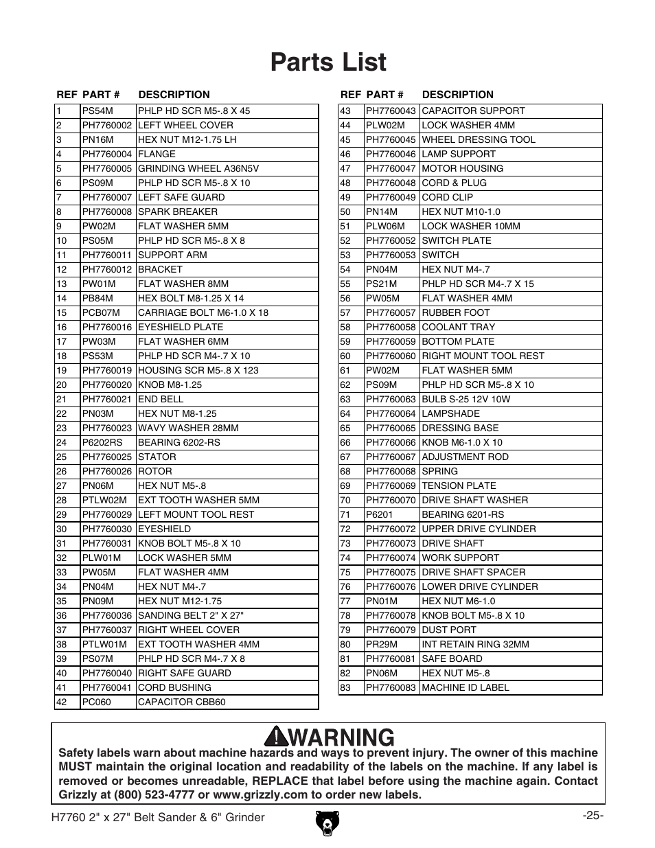 Parts list | Grizzly H7760 User Manual | Page 27 / 32