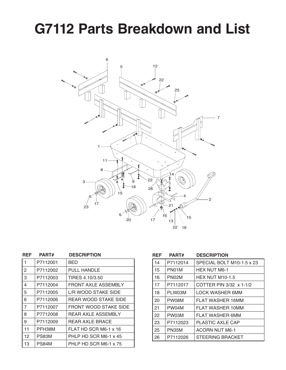 G7112 parts breakdown and list | Grizzly G7112 User Manual | Page 4 / 4