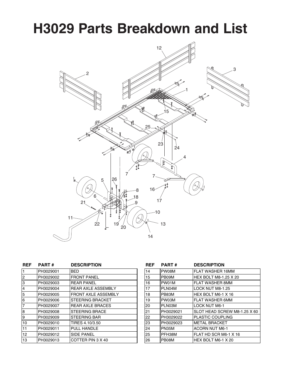 H3029 parts breakdown and list | Grizzly Nursery Wagon with Wood Sides H3029 User Manual | Page 4 / 4
