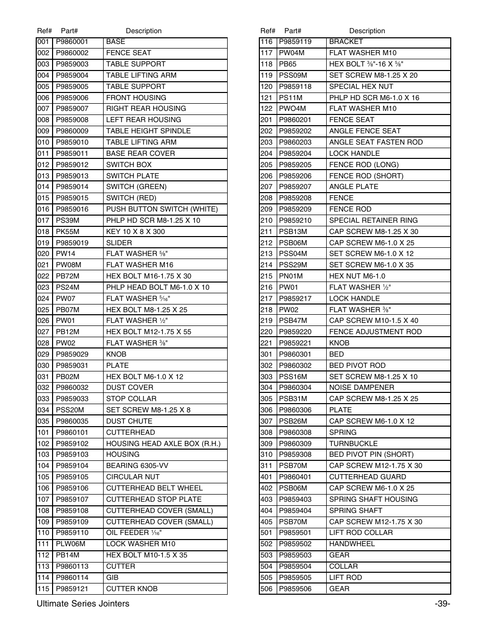Grizzly G9860ZX User Manual | Page 41 / 56