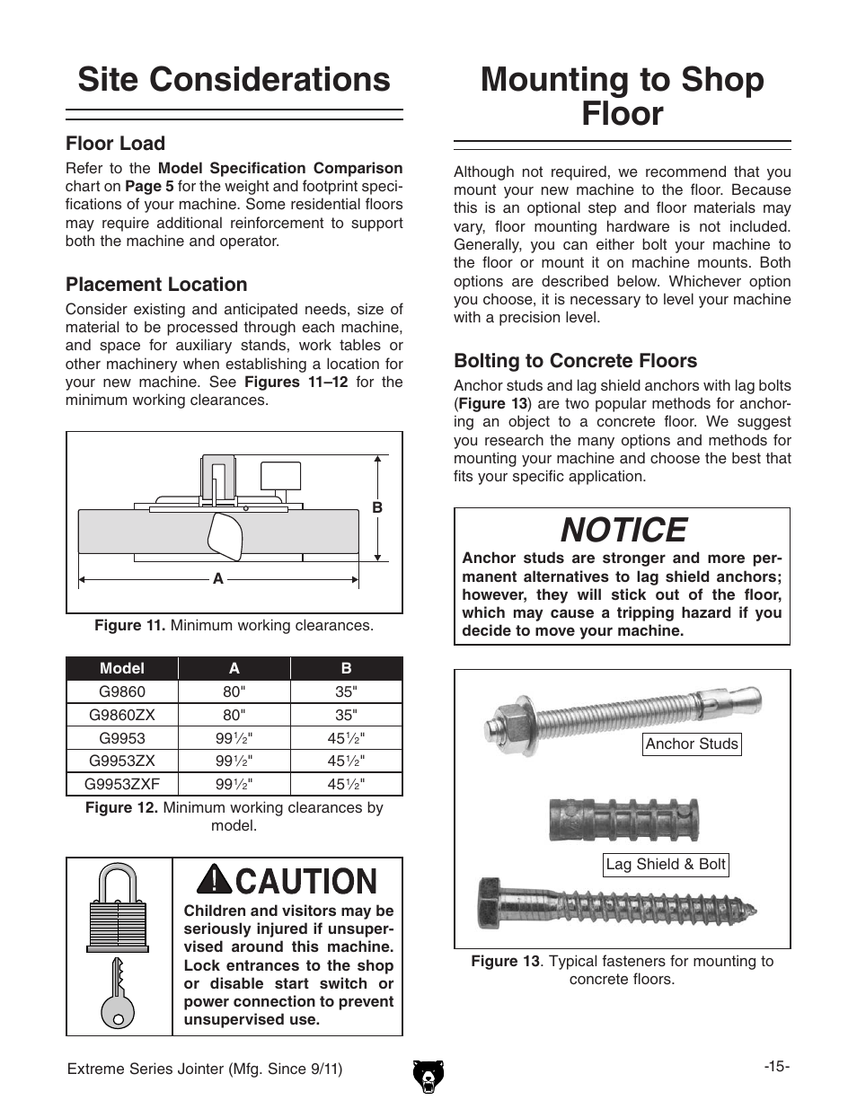 Site considerations, Mounting to shop floor notice, Floor load | Placement location, Bolting to concrete floors | Grizzly Extreme Series Jointer G9953ZXF User Manual | Page 17 / 76