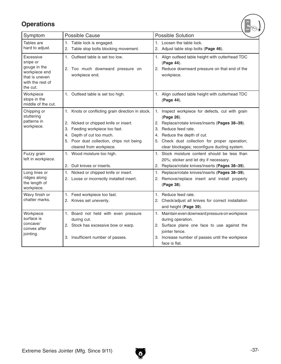 Operations | Grizzly Extreme Series Jointer G9953ZXF User Manual | Page 39 / 76