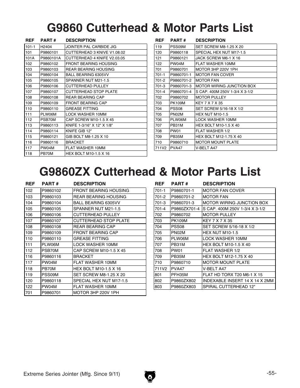 G9860 cutterhead & motor parts list, G9860zx cutterhead & motor parts list | Grizzly Extreme Series Jointer G9953ZXF User Manual | Page 57 / 76