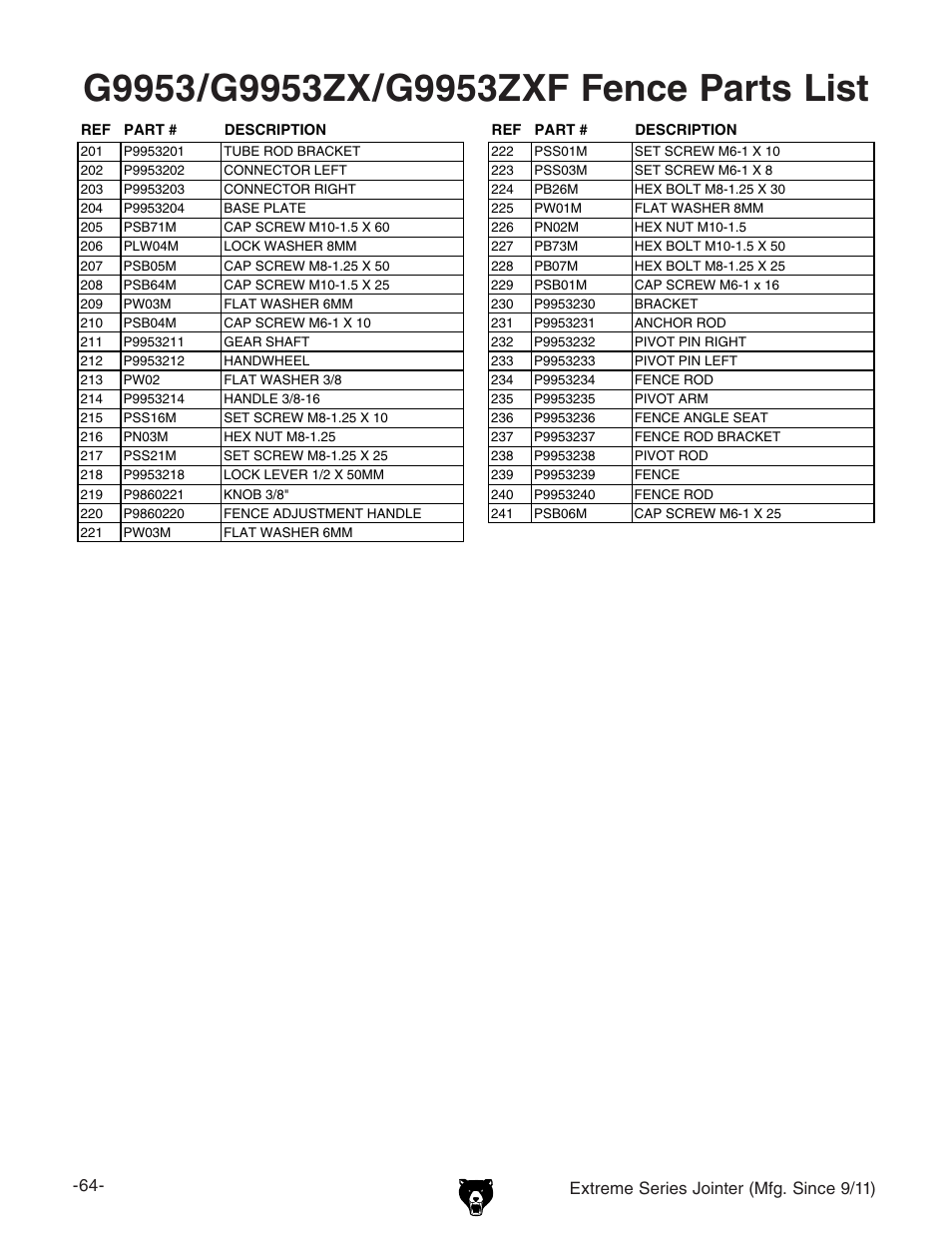 Extreme series jointer (mfg. since 9/11) | Grizzly Extreme Series Jointer G9953ZXF User Manual | Page 66 / 76
