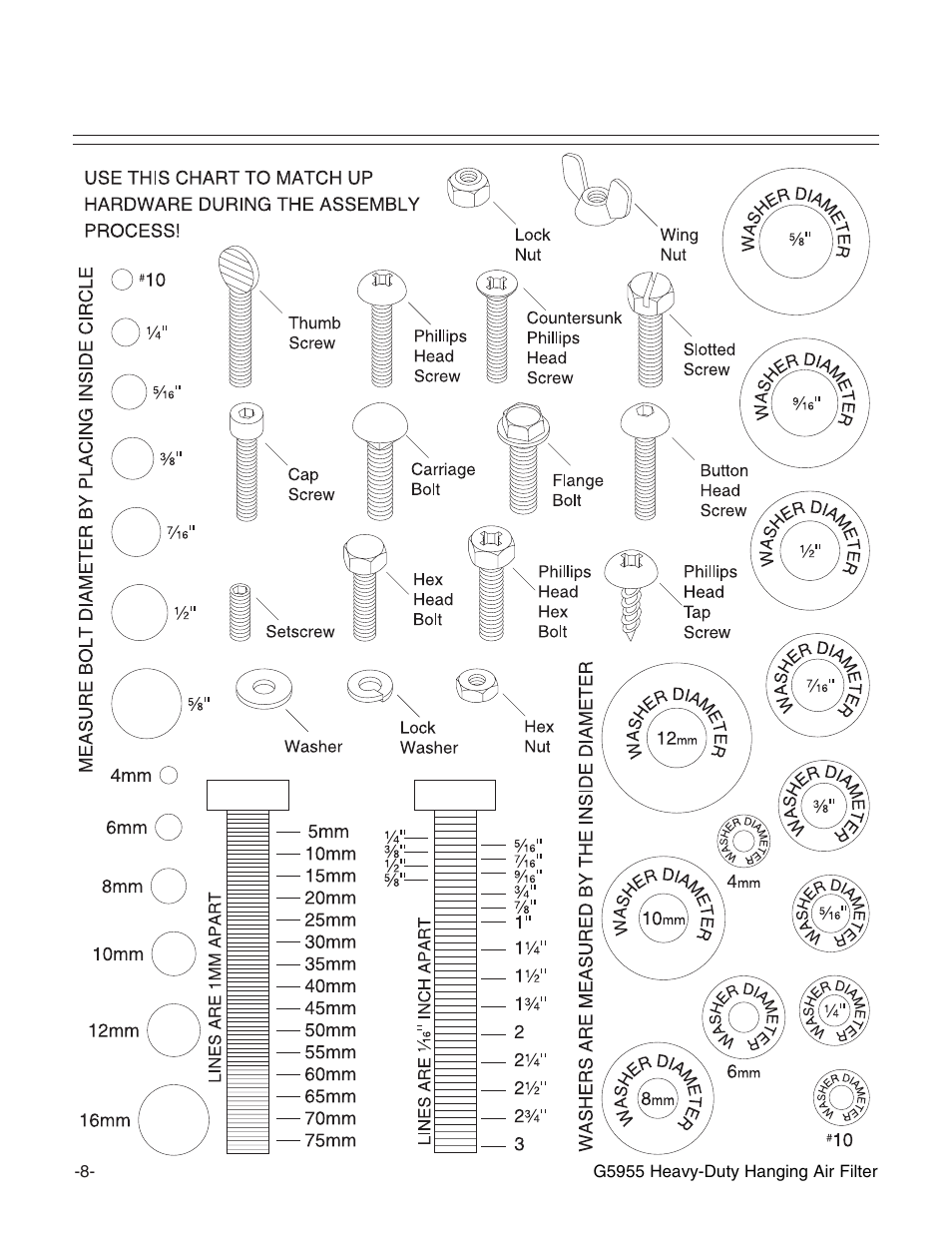Hardware recognition chart | Grizzly G5955 User Manual | Page 10 / 24