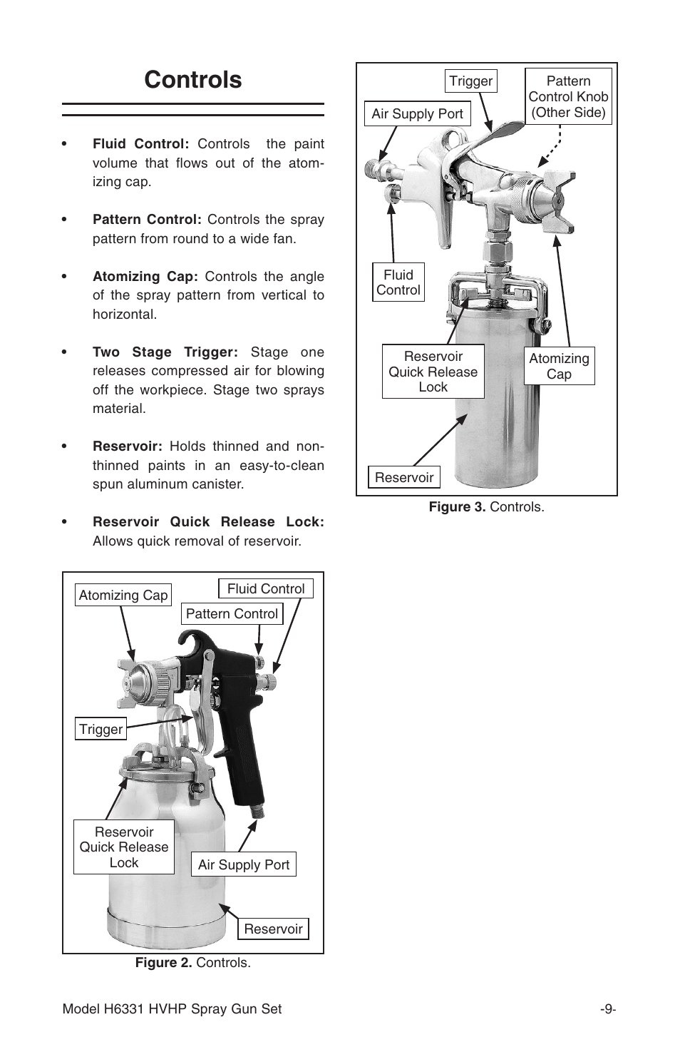 Controls | Grizzly H6331 User Manual | Page 9 / 20