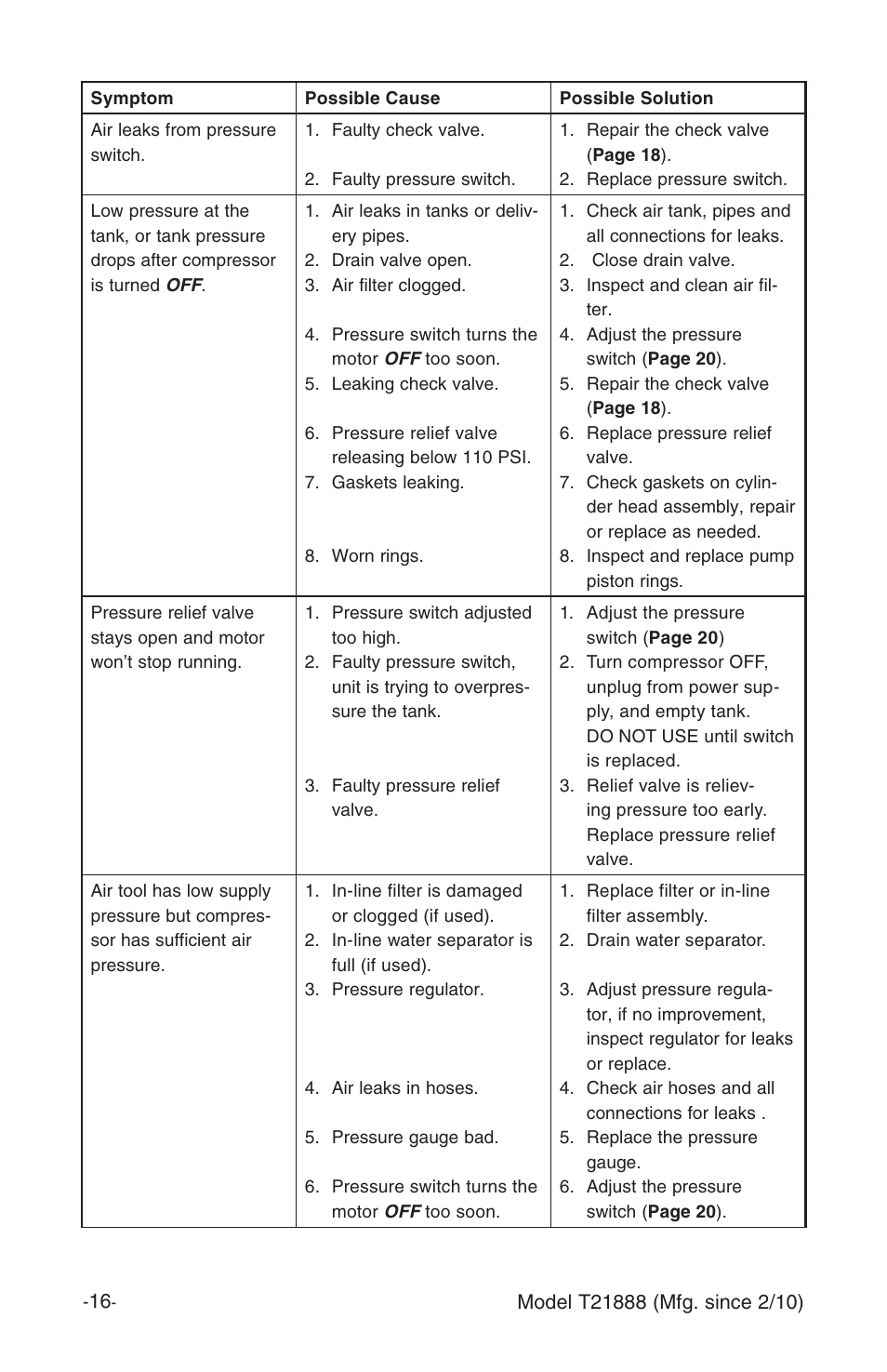Grizzly T21888 User Manual | Page 18 / 28