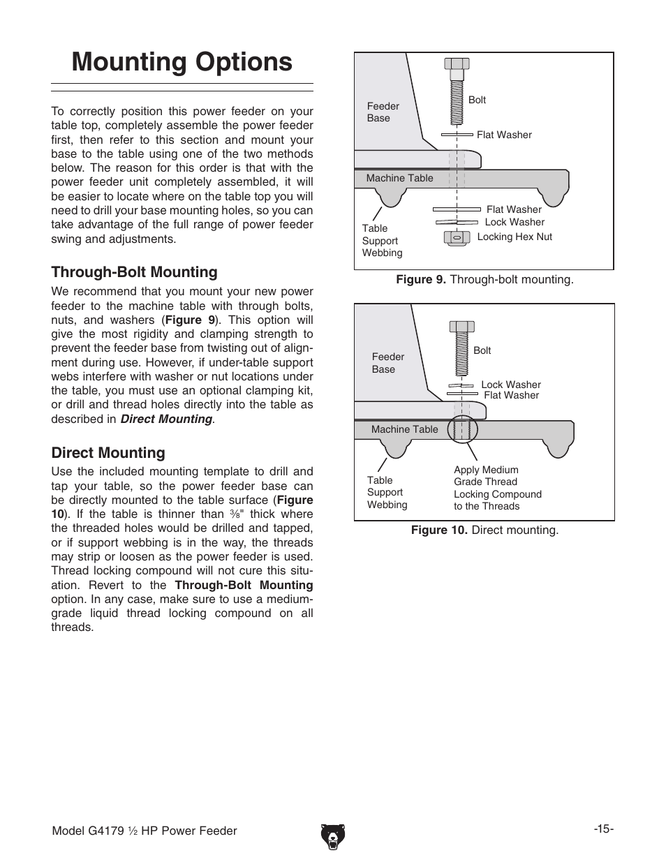 Mounting options, Through-bolt mounting, Direct mounting | Grizzly G4179 User Manual | Page 17 / 32