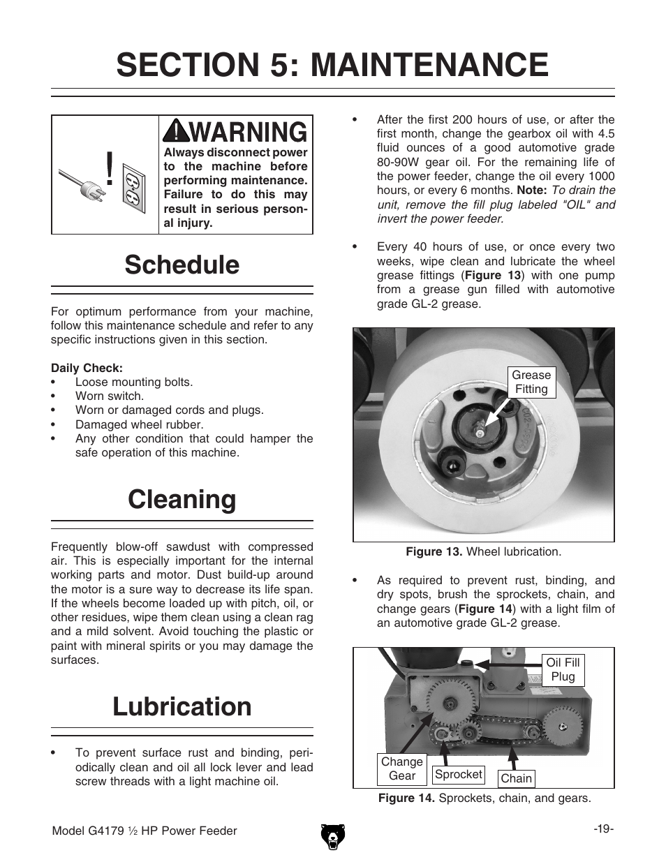 Schedule, Cleaning, Lubrication | Grizzly G4179 User Manual | Page 21 / 32