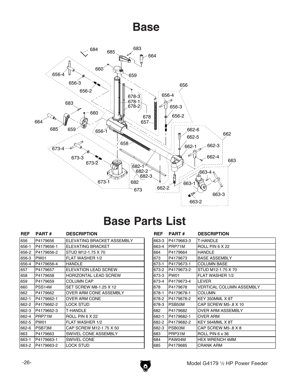 Base, Base parts list | Grizzly G4179 User Manual | Page 28 / 32