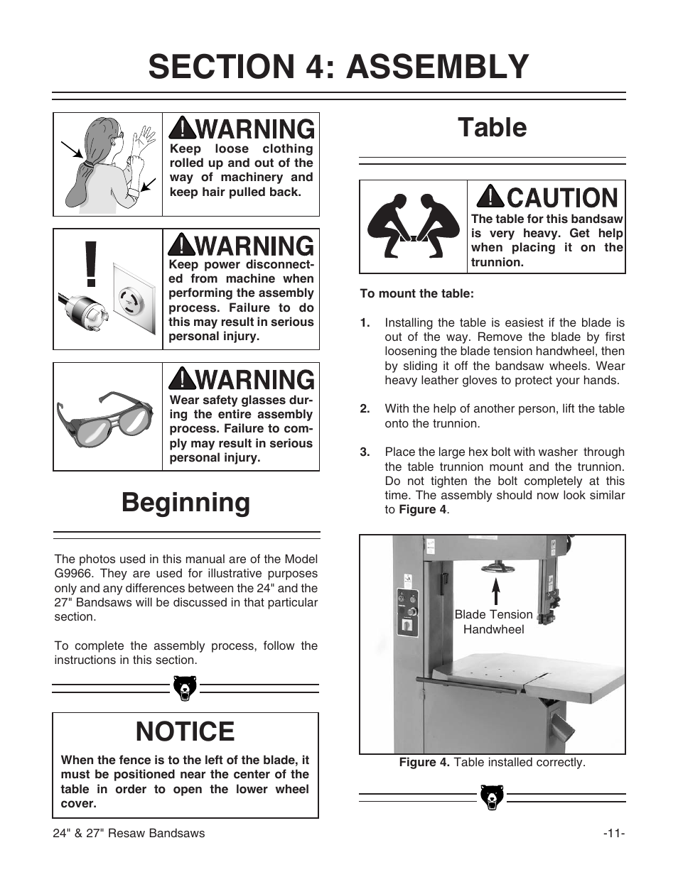 Beginning, Table, Notice | Grizzly 24" & 27" Resaw Bandsaws G9966 User Manual | Page 13 / 56