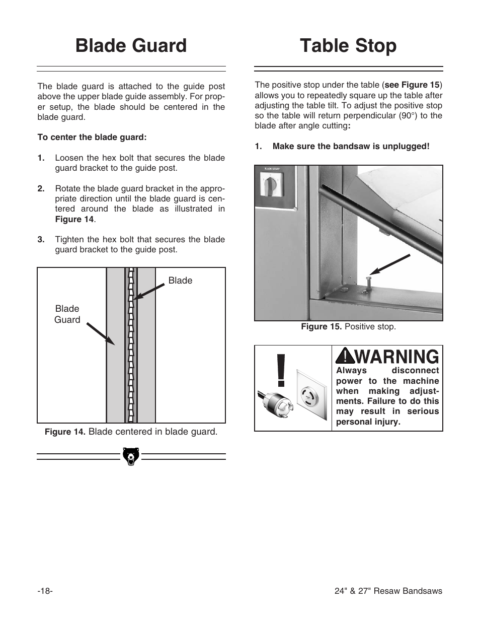 Table stop, Blade guard | Grizzly 24" & 27" Resaw Bandsaws G9966 User Manual | Page 20 / 56