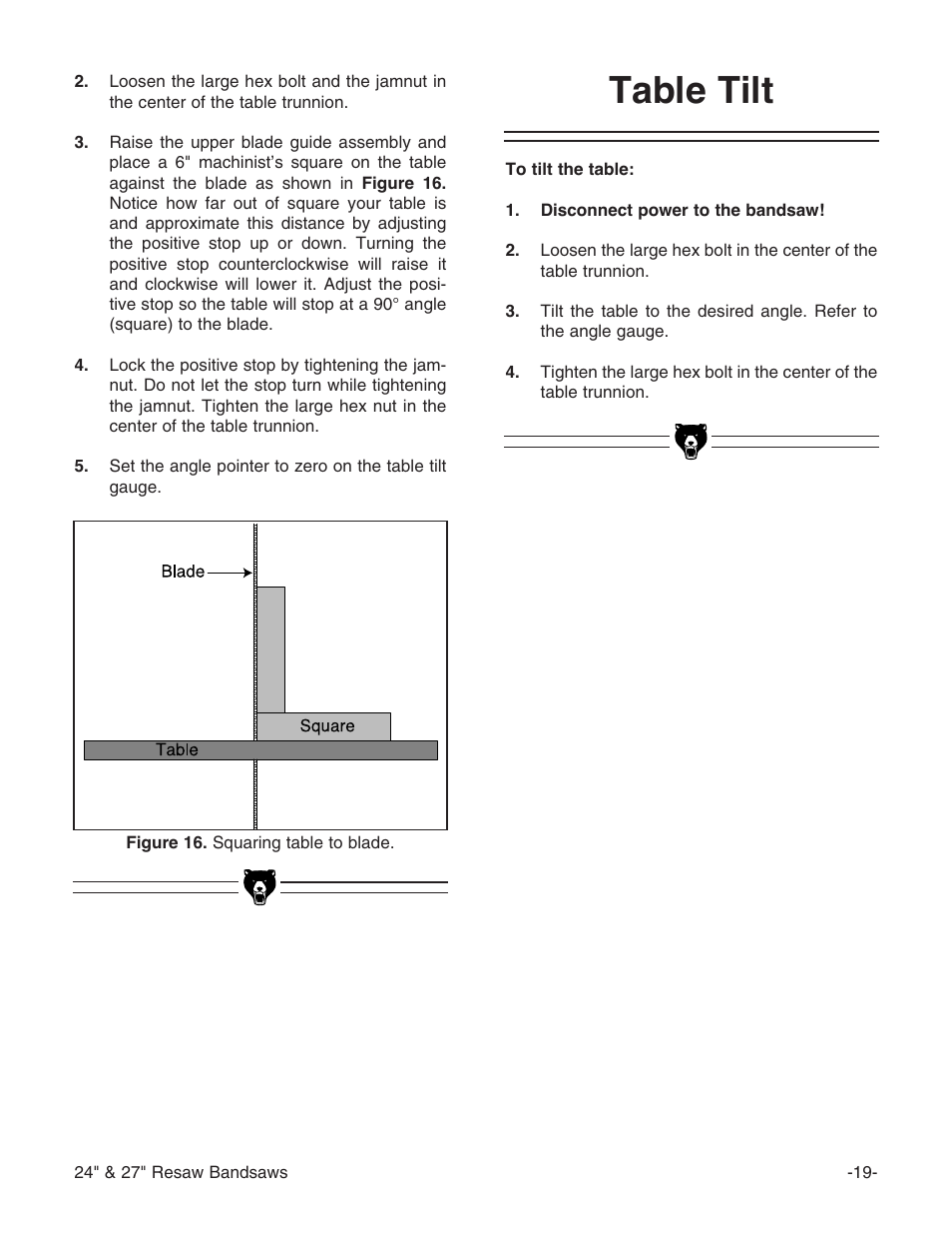 Table tilt | Grizzly 24" & 27" Resaw Bandsaws G9966 User Manual | Page 21 / 56
