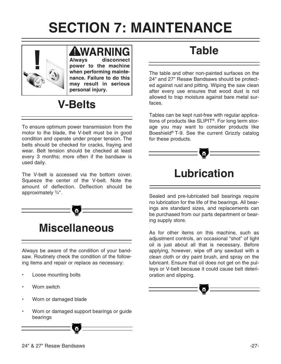 V-belts, Table, Lubrication | Miscellaneous | Grizzly 24" & 27" Resaw Bandsaws G9966 User Manual | Page 29 / 56