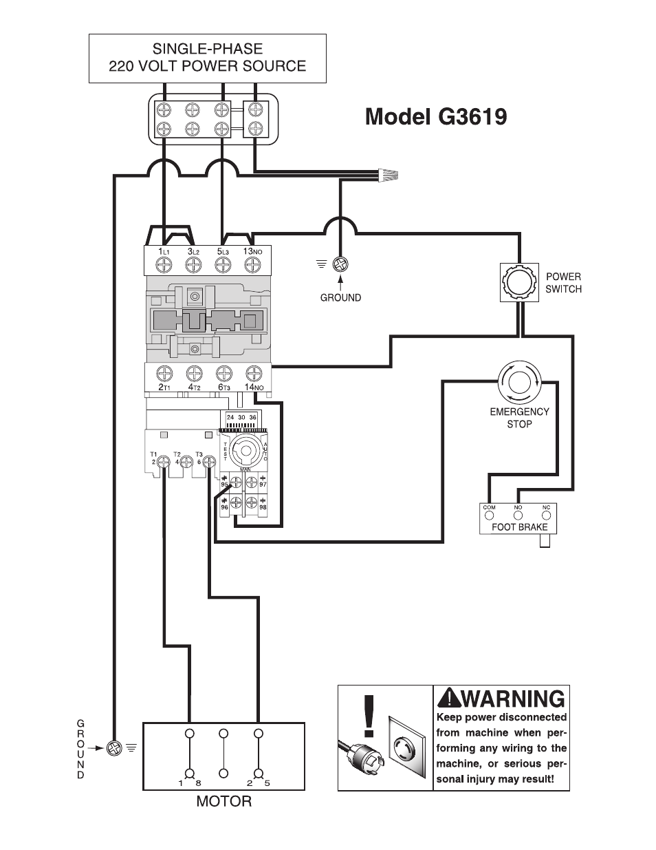 Grizzly 24" & 27" Resaw Bandsaws G9966 User Manual | Page 30 / 56