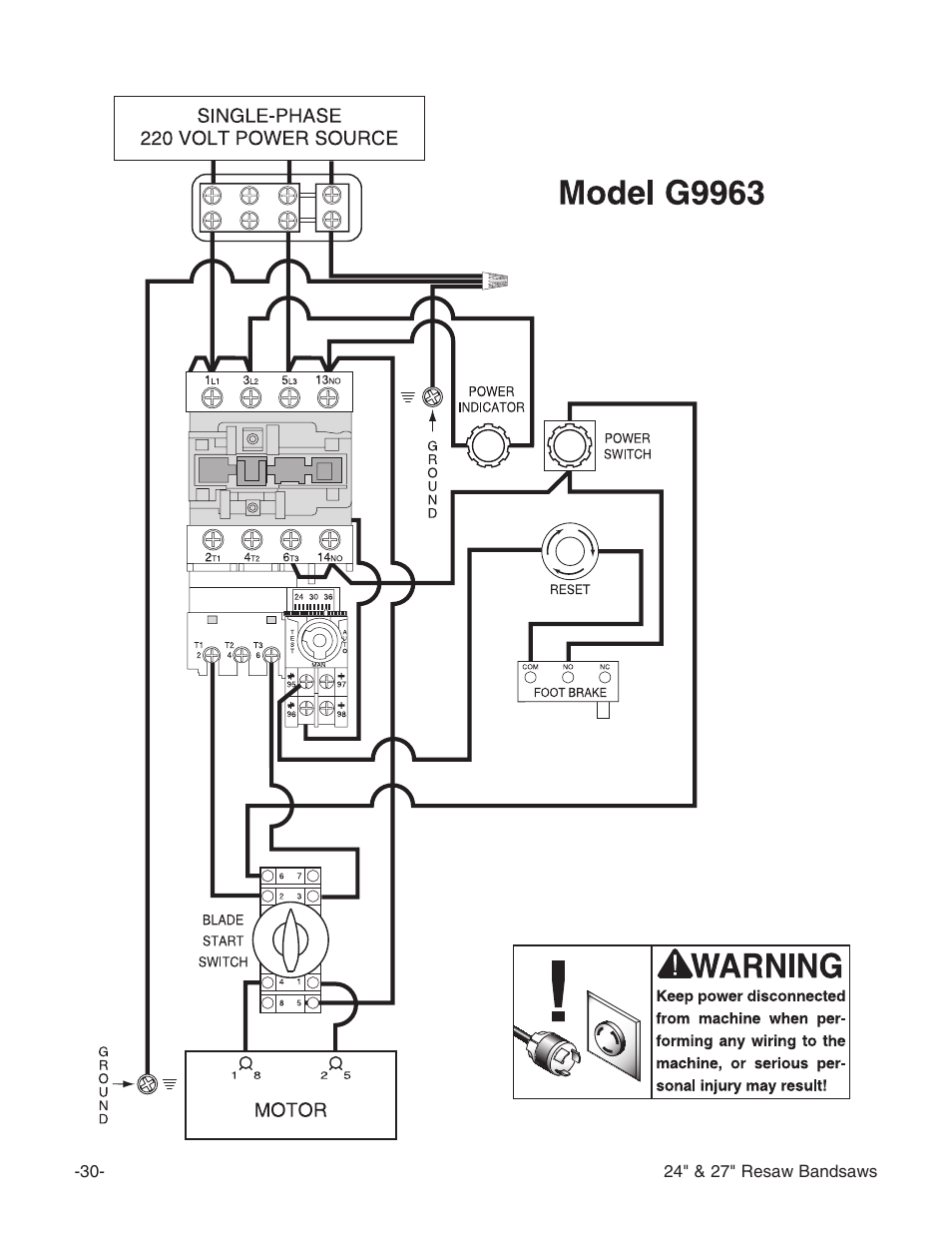 Grizzly 24" & 27" Resaw Bandsaws G9966 User Manual | Page 32 / 56