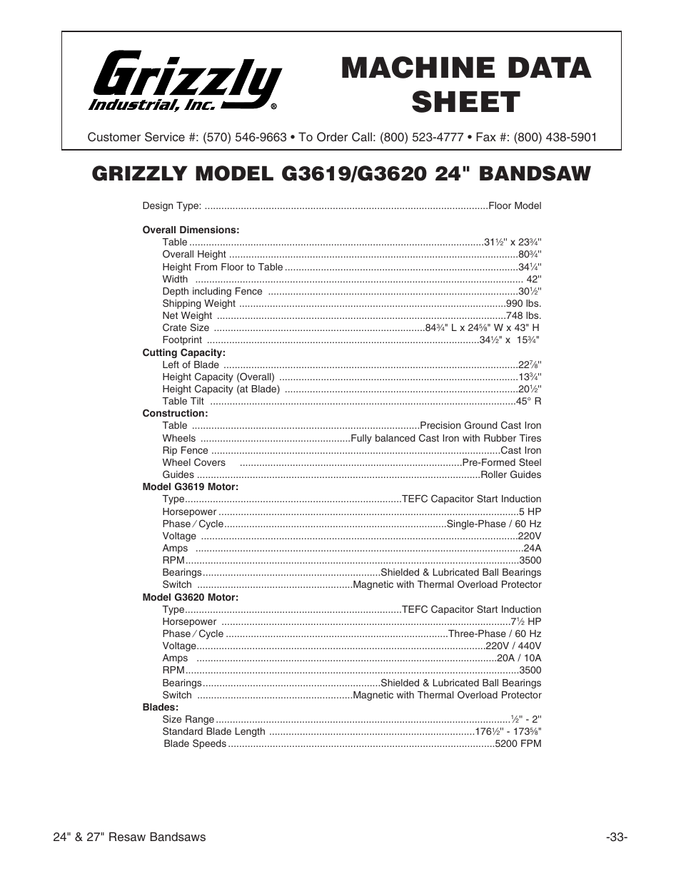 Machine data sheet | Grizzly 24" & 27" Resaw Bandsaws G9966 User Manual | Page 35 / 56