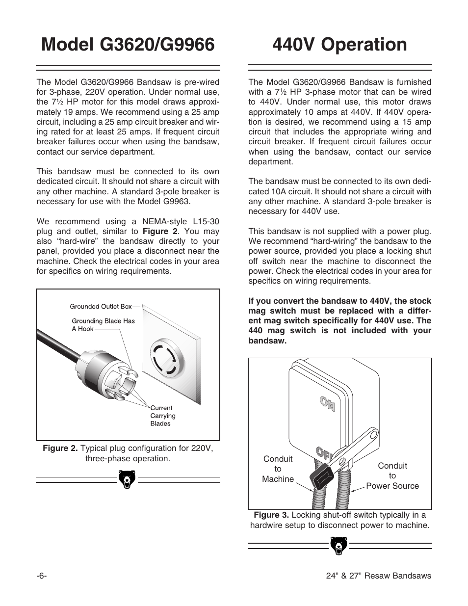 440v operation | Grizzly 24" & 27" Resaw Bandsaws G9966 User Manual | Page 8 / 56