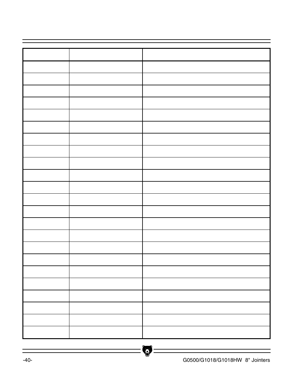 Service log | Grizzly G1018 User Manual | Page 42 / 71