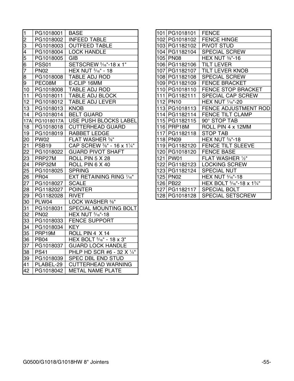 Grizzly G1018 User Manual | Page 57 / 71
