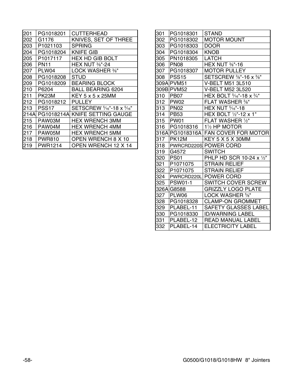 Grizzly G1018 User Manual | Page 60 / 71