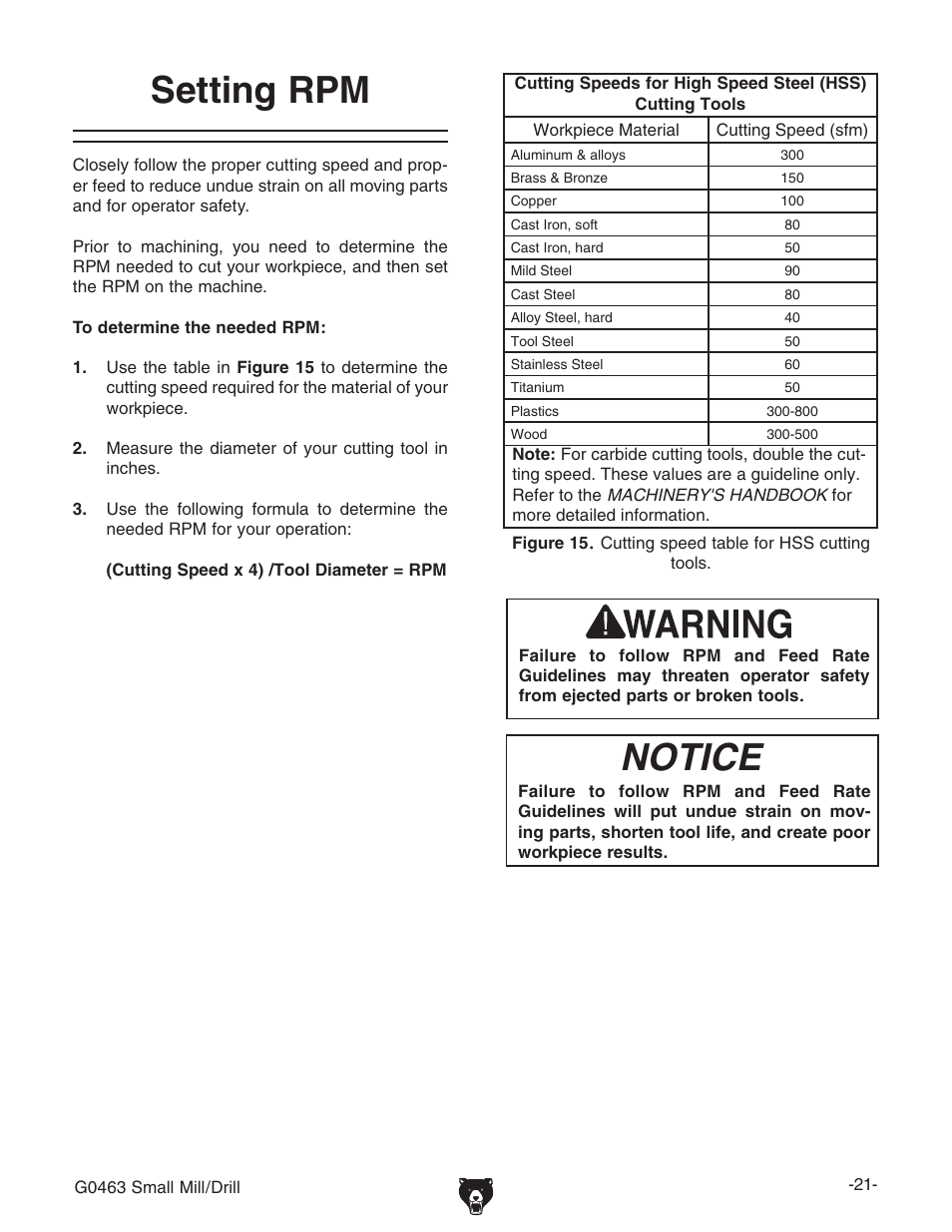 Setting rpm, Notice | Grizzly G0463 User Manual | Page 23 / 40