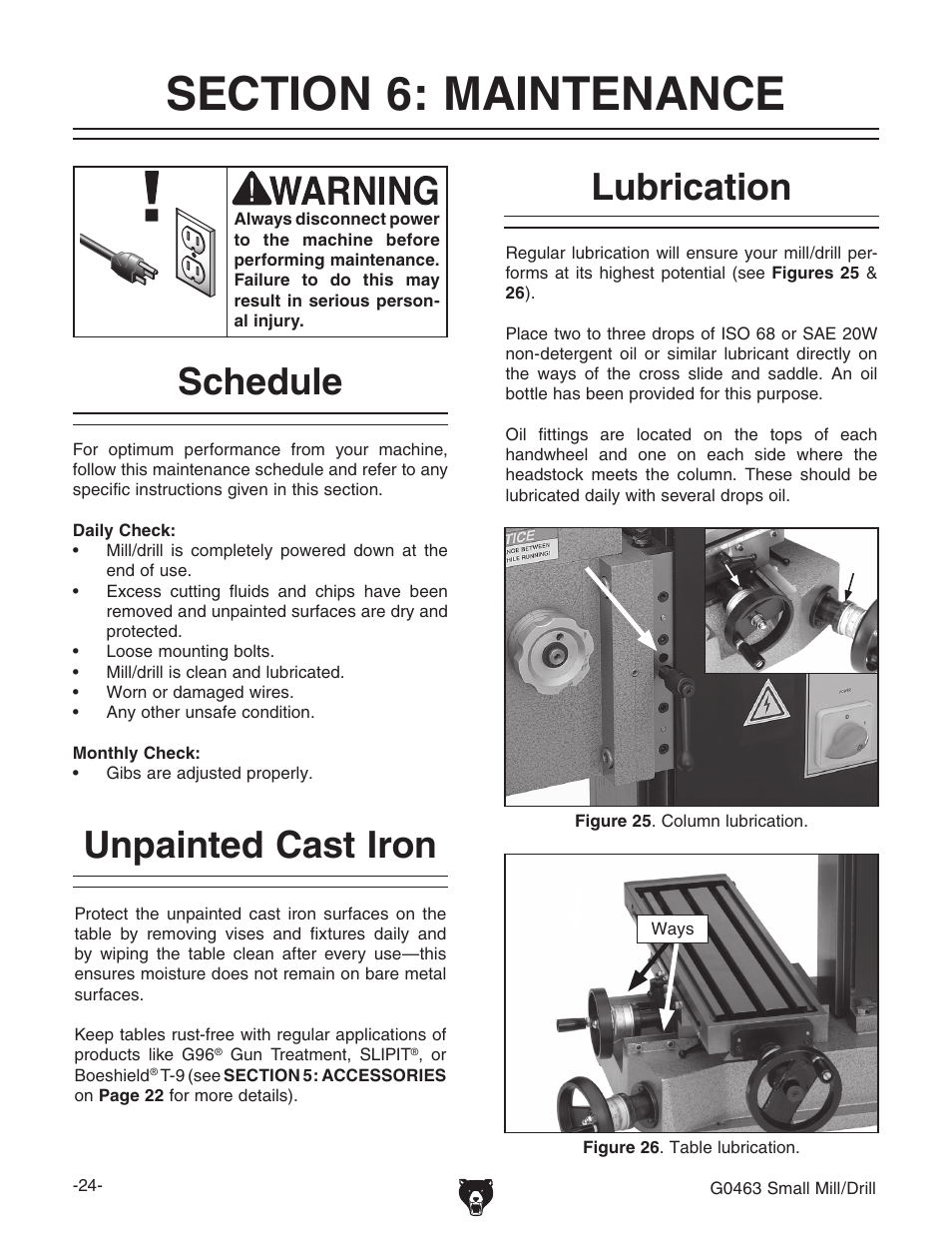 Unpainted cast iron, Schedule, Lubrication | Grizzly G0463 User Manual | Page 26 / 40