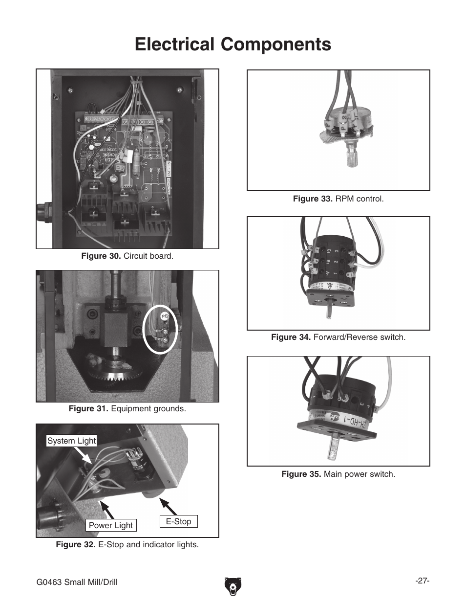 Electrical components | Grizzly G0463 User Manual | Page 29 / 40