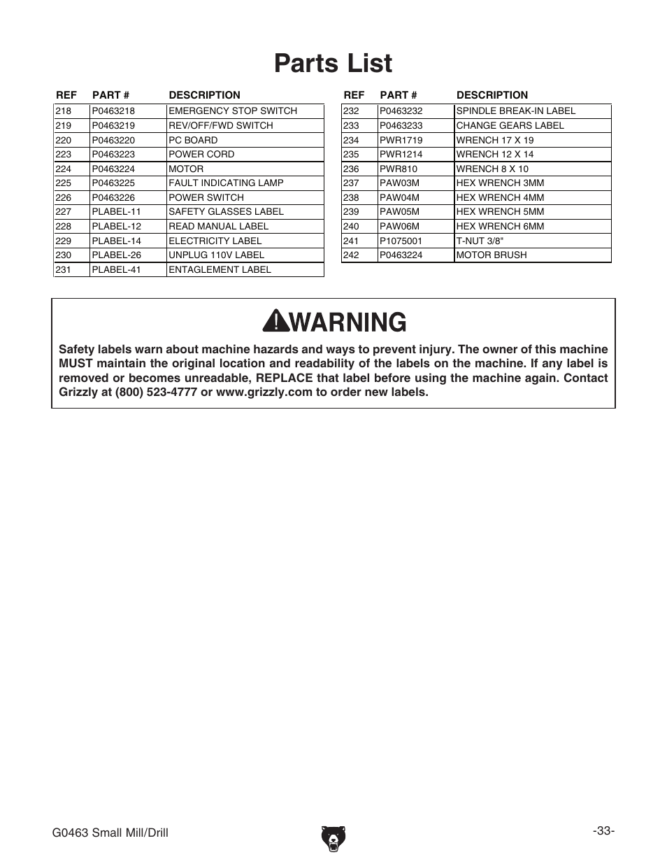 Parts list | Grizzly G0463 User Manual | Page 35 / 40