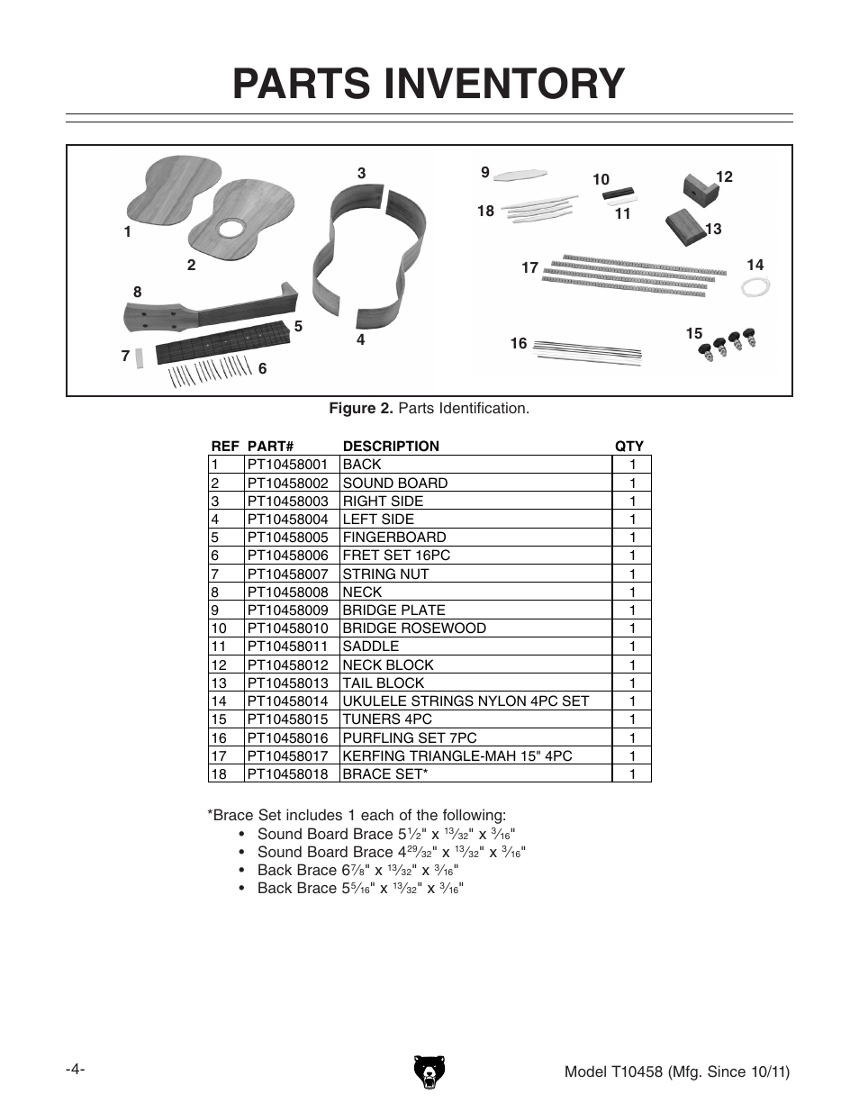 Parts inventory | Grizzly SOPRANO UKULELE KIT T10458 User Manual | Page 6 / 24