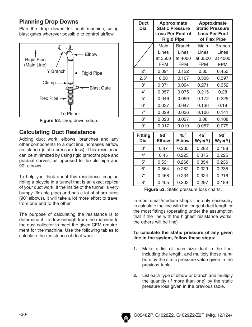 Calculating duct resistance, Planning drop downs | Grizzly G0548Z User Manual | Page 32 / 56