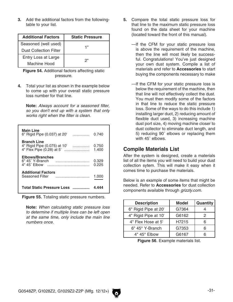 Compile materials list | Grizzly G0548Z User Manual | Page 33 / 56