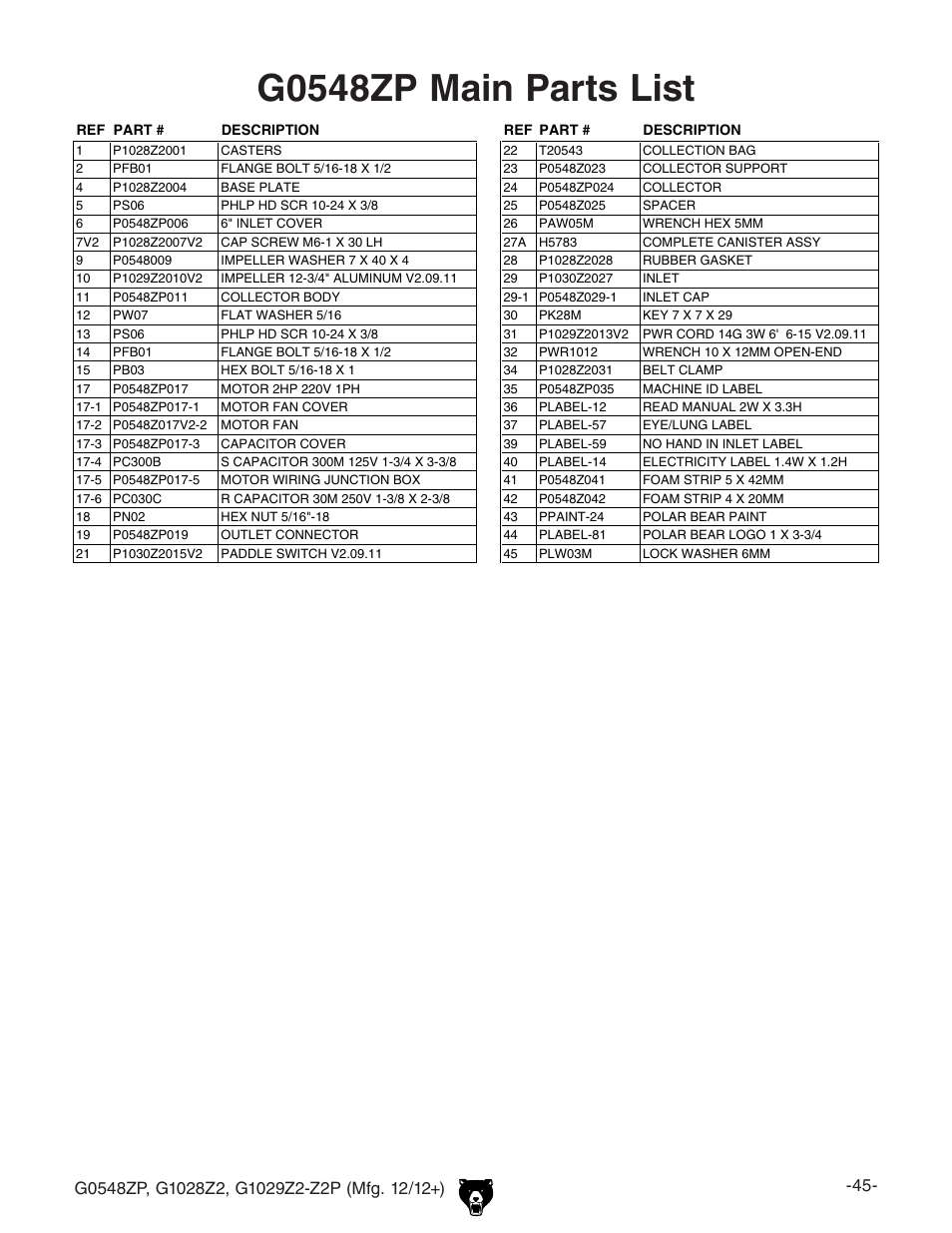 G0548zp main parts list | Grizzly G0548Z User Manual | Page 47 / 56