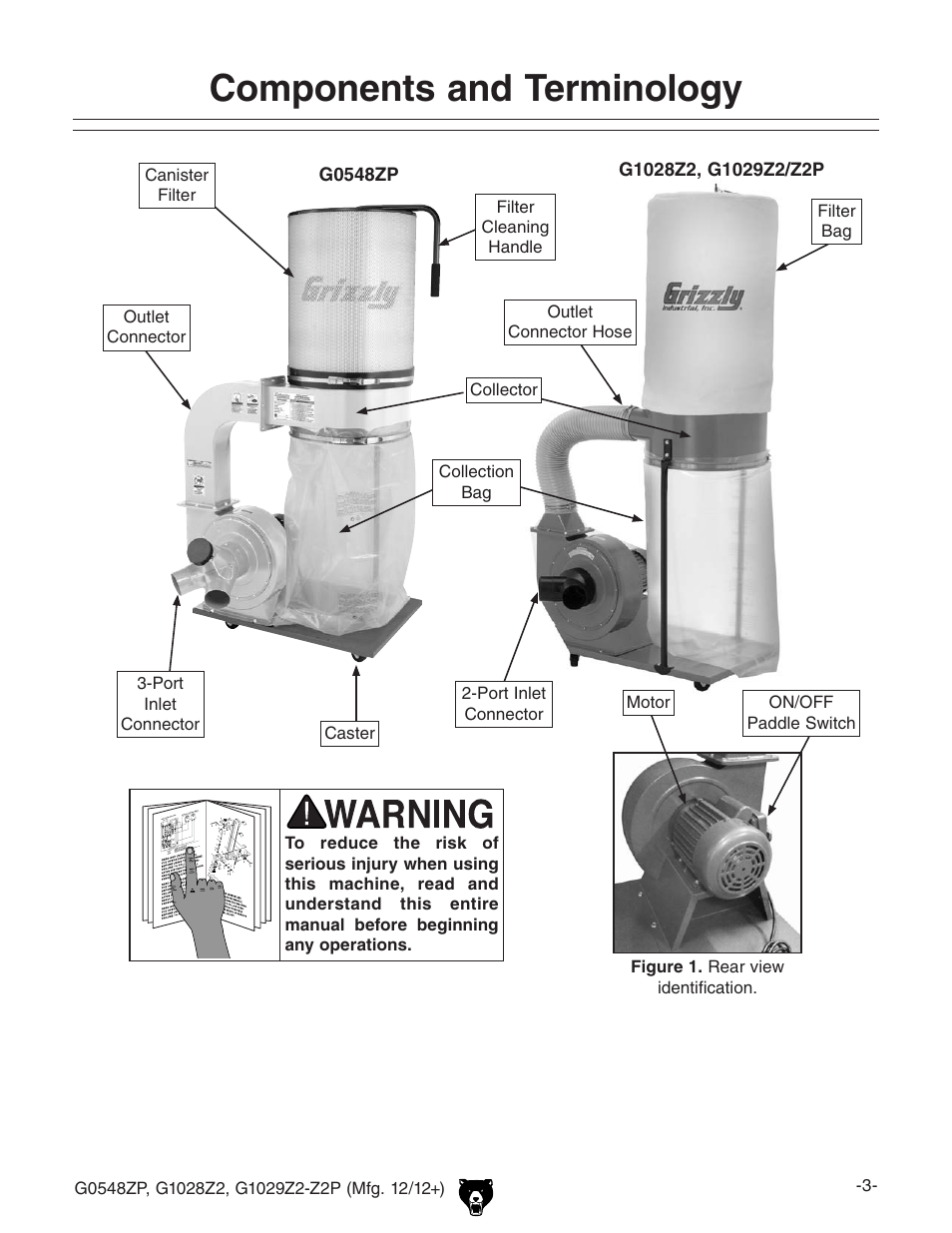 Components and terminology | Grizzly G0548Z User Manual | Page 5 / 56