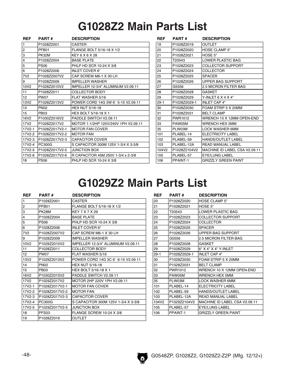 Grizzly G0548Z User Manual | Page 50 / 56