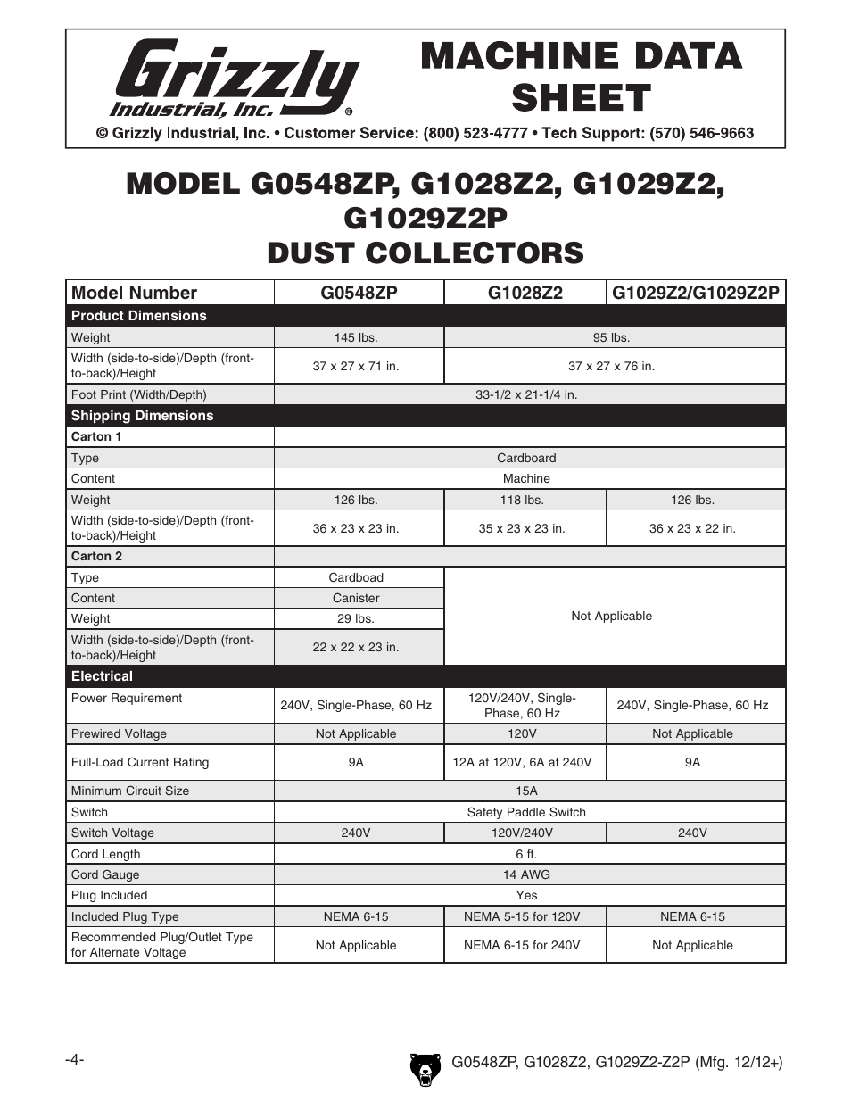 Grizzly G0548Z User Manual | Page 6 / 56