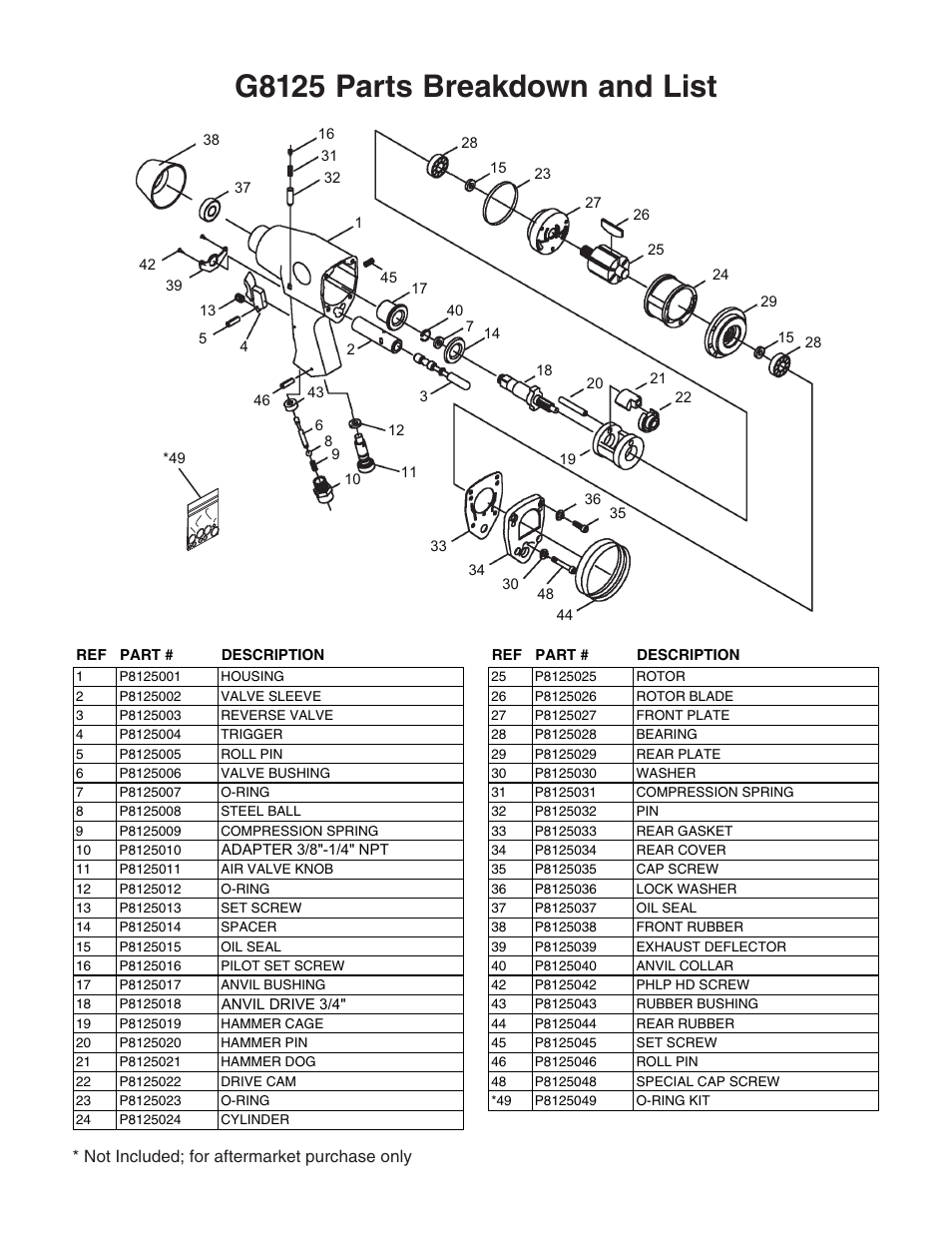 G8125 parts breakdown and list, Not included; for aftermarket purchase only | Grizzly G8125 User Manual | Page 2 / 2