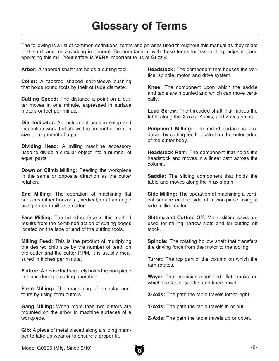 Glossary of terms | Grizzly G0695 User Manual | Page 11 / 60