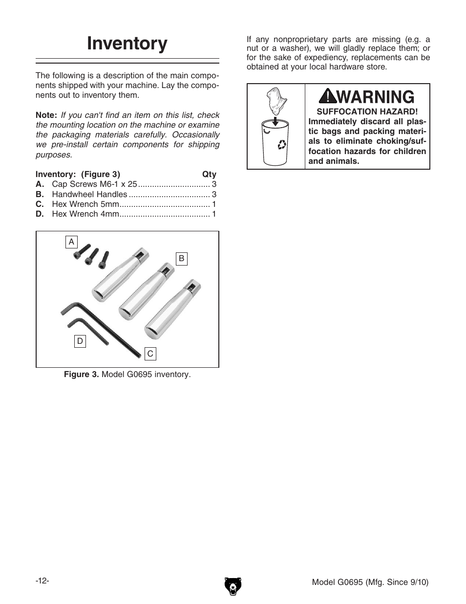 Inventory | Grizzly G0695 User Manual | Page 14 / 60