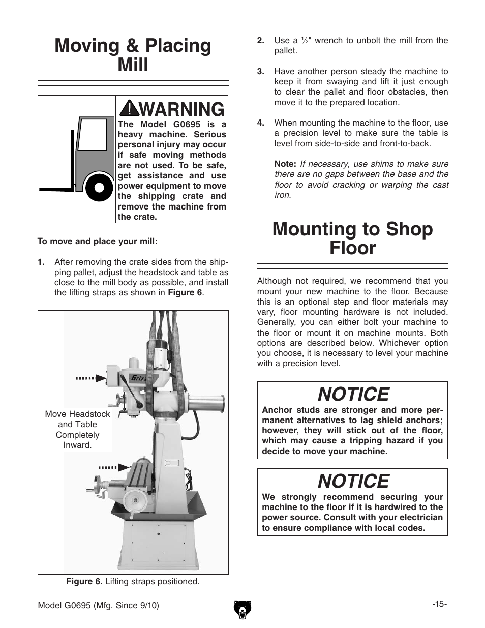 Moving & placing mill, Notice, Mounting to shop floor notice | Grizzly G0695 User Manual | Page 17 / 60