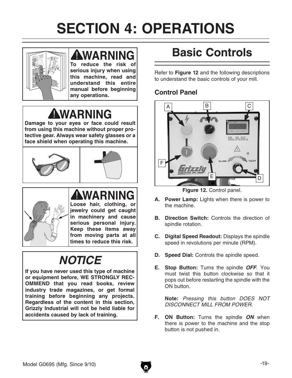 Notice, Basic controls | Grizzly G0695 User Manual | Page 21 / 60