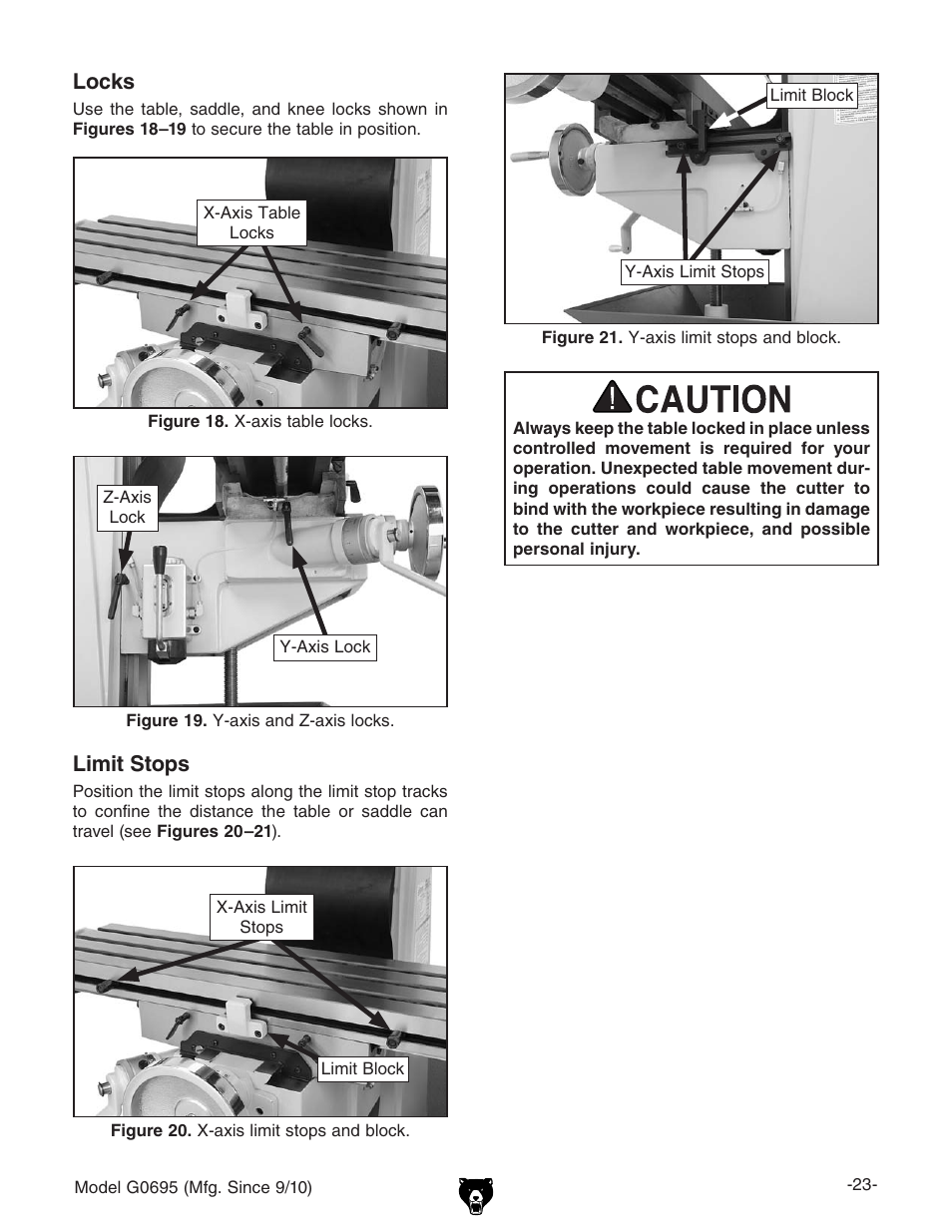 Limit stops, Locks | Grizzly G0695 User Manual | Page 25 / 60