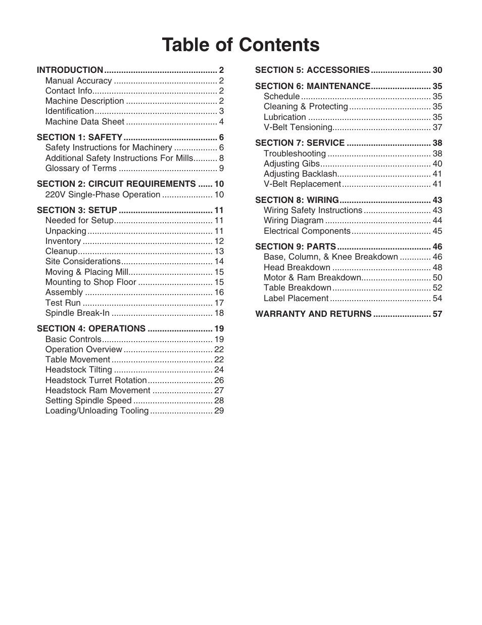 Grizzly G0695 User Manual | Page 3 / 60